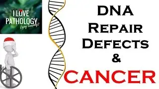 NEOPLASIA 5: DEFECTS IN DNA REPAIR, DNA repair genes & Associated Cancers