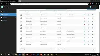 .Net MVC 