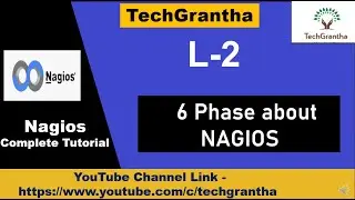 Nagios Tutorial L2- Phase about NAGIOS Continuous Monitoring Tool
