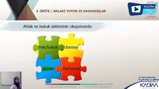 10.SINIF / DİN KÜLTÜRÜ / AHLAKİ TUTUM VE DAVRANIŞLAR