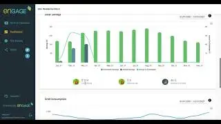 ENACT ENGAGE Short Preview