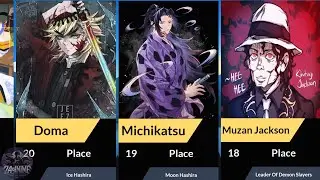 Demon Slayer Role Swaped | Who Should be number 0?