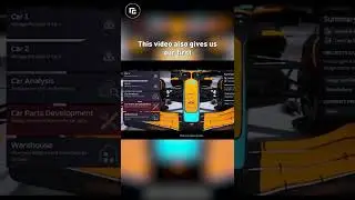 NEW F1 Manager 2022 Behind The Scenes Series! 
