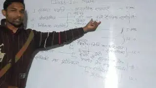Math by Ankit sir class 10 syllabus in up 2020
