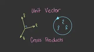 How to Calculate the Cross-Product of Unit Vectors [Vector Statics #29]