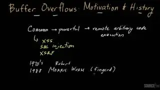 Buffer Overflows: History and Motivation