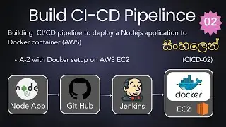 Building a CI/CD Pipeline for Node.js App and Docker Deployment : Step-by-Step
