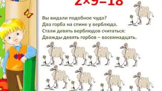 Таблица умножения в стихах