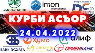 Курби Асъор Имруз 24.04.2022 Дар Бонкхо Рубль ба Сомони курс рубля на сегодня в Таджикистана