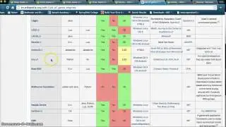 udemy screencast