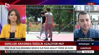 Genç İşsizlik Azalıyor mu? Gençler İyimser Mi?