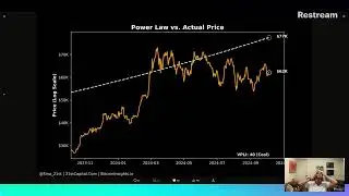 A fresh look at Power Law -- where are we?