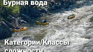 Пакрафтинг на бурной воде. Категории/классы сложности порогов.