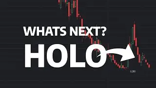 What's Next? - HOLO Stock Price Prediction - HOLO Stock Analysis