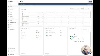 Ninety Tutorial - The Best #EOS Software