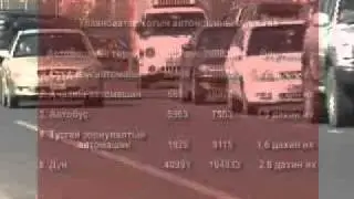 Avtomashinii tatvar.flv