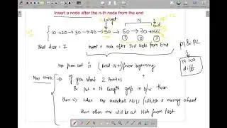 Inserting after Nth node from last of Linked List