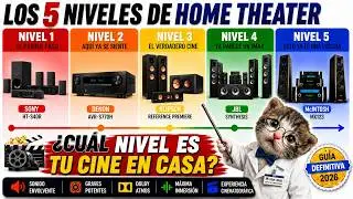 Los 5 Niveles de Home Theater Explicados en 9 Minutos