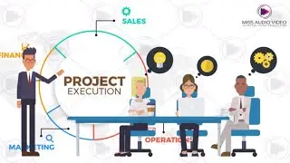 ✅ Human Resources Consulting Companies 2D Animated Explainer Video