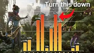 Avatar Frontiers of Pandora Optimized Settings - FSR 3 - Ray Tracing - RTX 4070