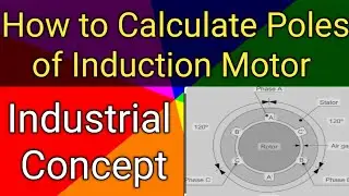 Induction Motor Poles Calculation| How to Calculate Poles of Motor| Electrical Calculation|