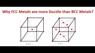 Why FCC metals are more ductile than BCC Metals || Metallurgy quiz