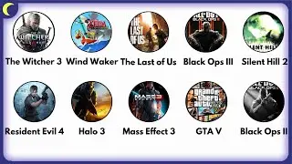 Easter Eggs Mais Difíceis e que Levaram Anos para Serem Descobertos