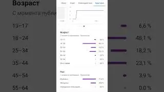 #мем #прикол #едит #roblox #бабл #блю