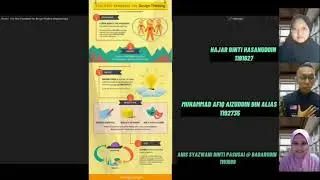 Human Interaction Design (Process of interface design) SKM3463