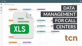 TCN List Management - Data Management for Call Centers