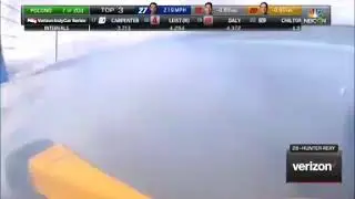 terrible accident of robert wickens in the pocomo 500 miles