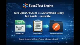 Spec2Test Engine Demo | Generate API Test Cases & Postman Collections from OpenAPI