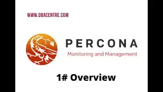 #PMM Overview | about Percona Monitoring and Management