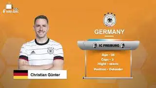 GERMANY SQUAD 2021 for UEFA EURO 2020