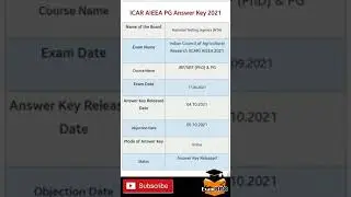 ICAR AIEEA PG 2021 Answer Key PDF Out 