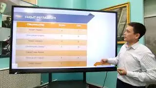 Американдық Парламенттік дебат форматының ережесі