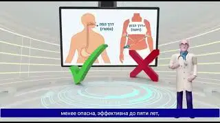 Сужение желудка с помощью бариатрической эндоскопии