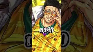 Top 20 strongest characters in one piece #onepiece