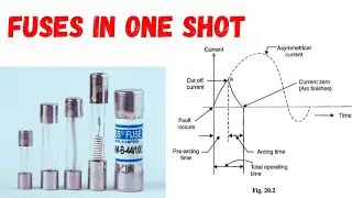FUSES IN ONE SHOT
