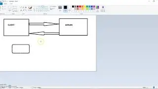 Rest-Assured :  What is Rest Webservice : Tutorial 6