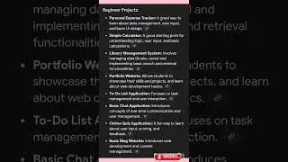Projects for Beginner Programmers 