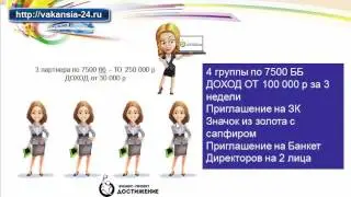 Как купить квартиру за 5 лет работы 