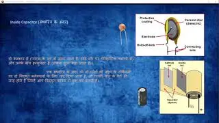 Inside Capacitor (संधारित्र के अंदर)  Hindi 7