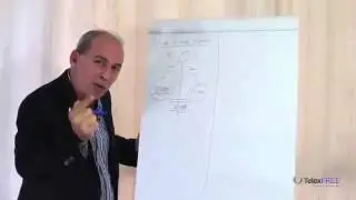 Новости TelexFREE 05 06 2013