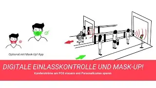 Digitale Einlasskontrolle & Mask-Up!