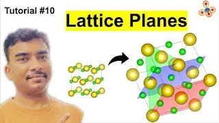 Visualize the lattice plane of a crystal structure with VESTA #Tutorial 10