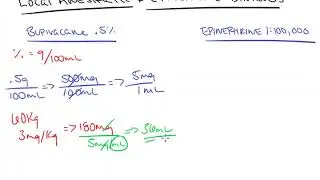 Local Anesthetic and Epinephrine Dilution