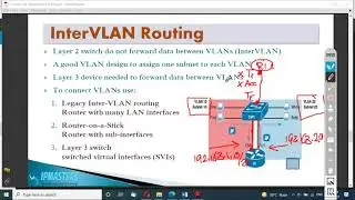 25- InterVALN Configuration | Semester2