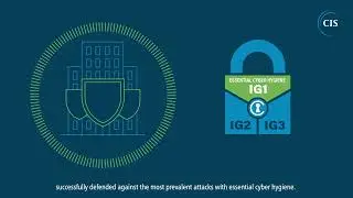 CIS Community Defense Model v2.0