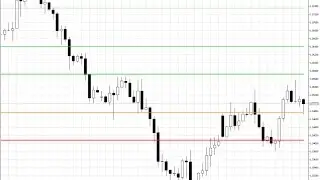 PivotPoint – indicator for MetaTrader 5